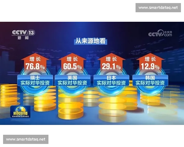 以投资回报最大化为核心的企业增长与资本配置新策略研究实践路径
