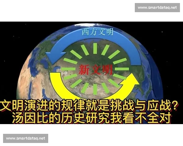 从古至今的兴衰对照看不同文明演进的历史规律与世界时代变迁逻辑