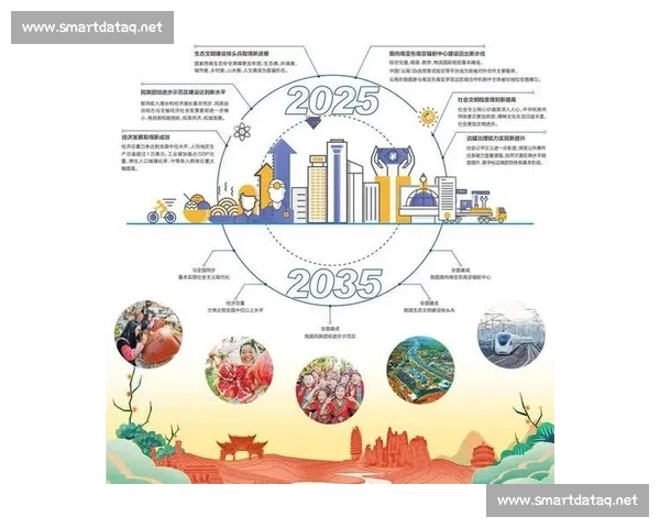 以战略规划为引领推动高质量发展新征程行动纲要与实施路径总体方案