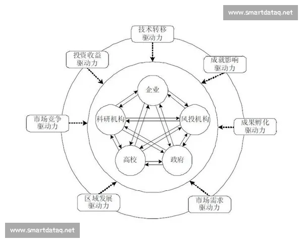 教练博弈视角下团队协作与战略决策的智慧路径探索机制创新与实践启示