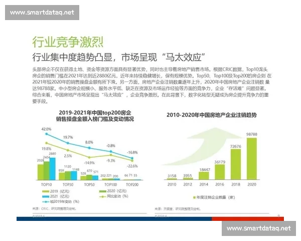 体育行业市场推广创新路径与品牌价值提升策略研究数字化转型实践探索