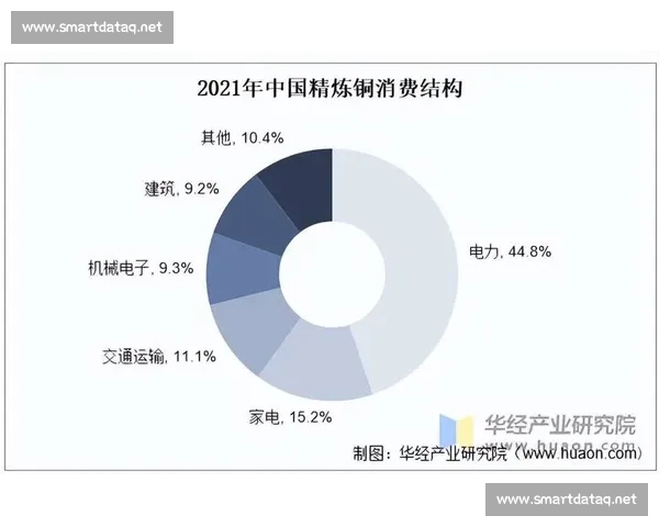 专家深度解析当前经济形势及未来发展趋势对各行业的影响 专家深度解析当前经济形势及未来发展趋势对各行业的影响
