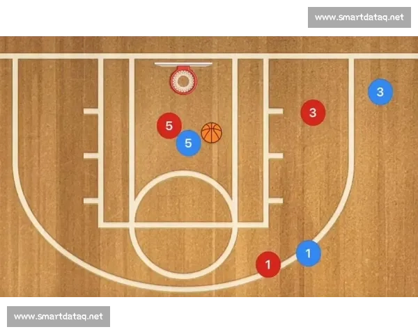 围绕最佳阵容打造的篮球战术与球员组合研究
